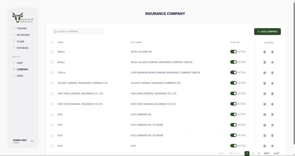 CIMS insurance company master with active toggles