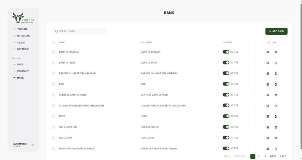 CIMS bank master list