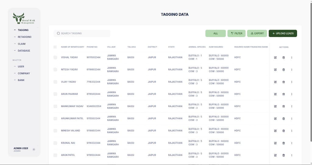 CIMS tagging data dashboard with beneficiary and cattle columns
