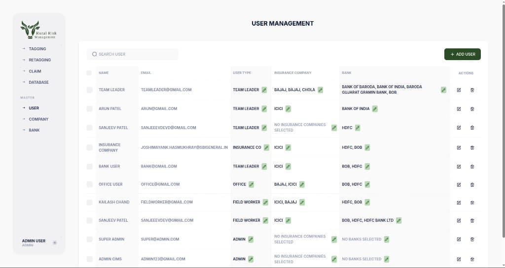 CIMS user management with roles and insurer assignments